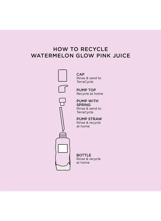 GLOW RECIPE - Watermelon Glow Pink Juice Face Moisturizer - Amino Acid-Rich Acne Skincare, Watermelon Dark Spot Corrector, Anti Aging Hydrating Hyaluronic Acid Moisturizer, Oil-Free Lightweight (25oz) - Image 1
