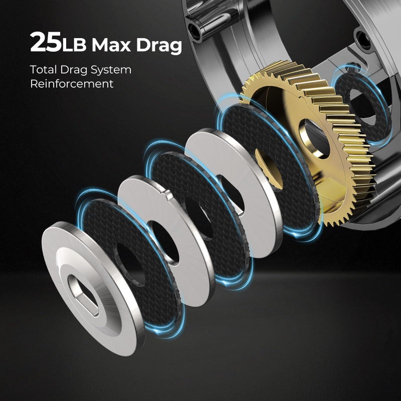 Piscifun Chaos Pro Baitcasting Fishing Reel, CNC Machined Aluminum Body Round Catfish Reel with 25LB Max Drag, Trolling Reel with Level Wind u0026 Magnetic Braking for Lake u0026 Saltwater, Gold, Right Hand - Image 3