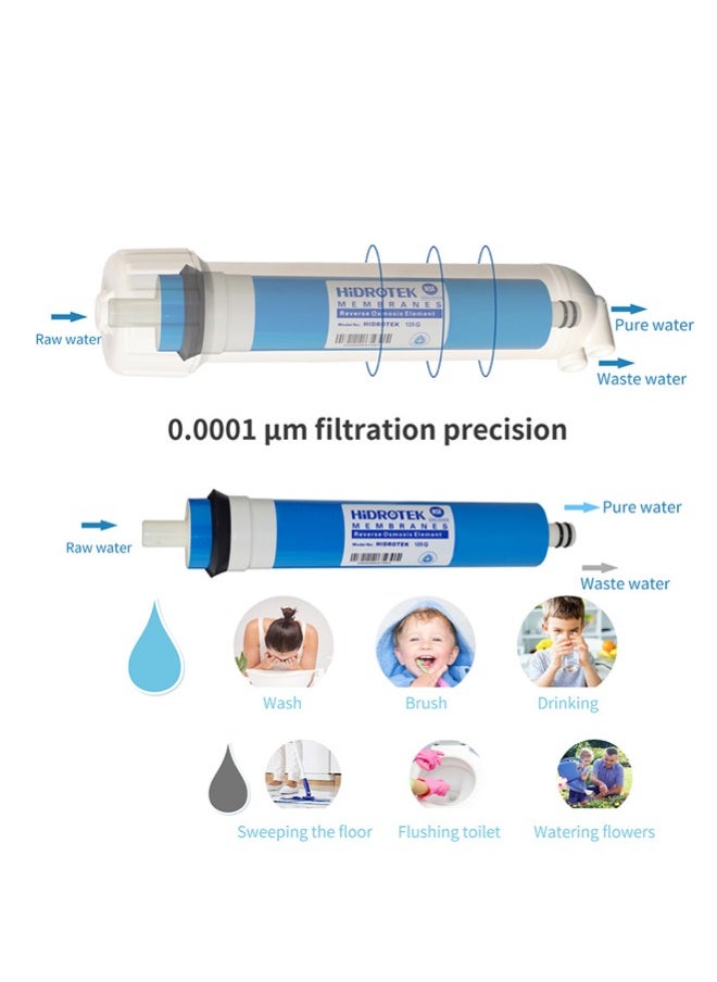 HiDROTEK - Hidrotek 300GPD RO Membrane - Image 1