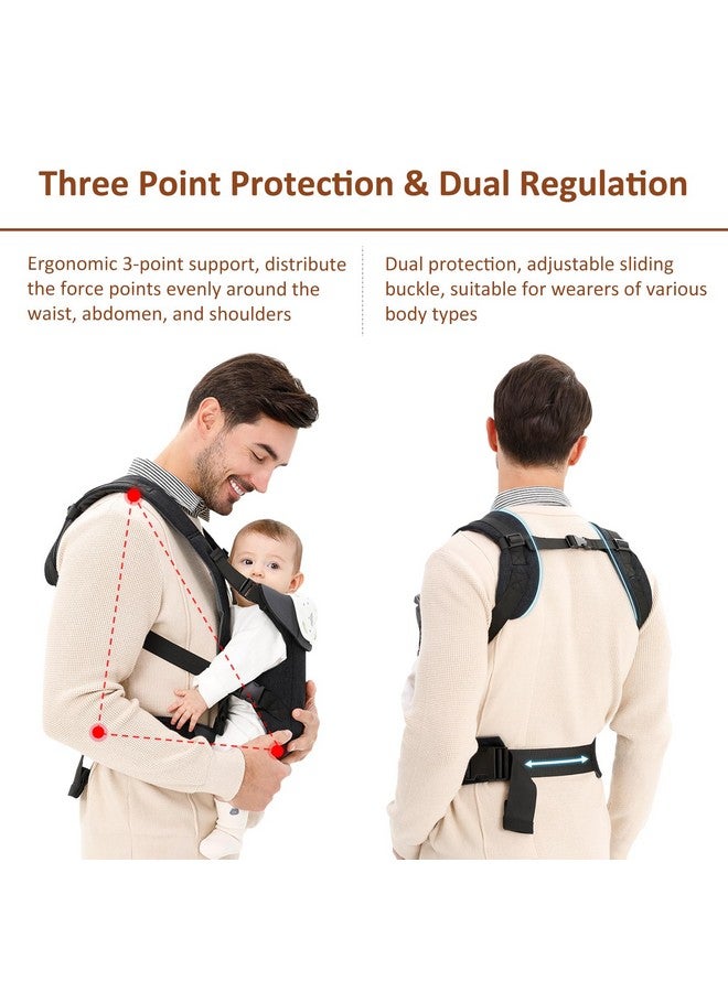 IULONEE 4-in-1 Carrier Adjustable Baby Sling Newborn to Toddler Ergonomic Hipseat Baby Convertible Backpack Lightweight & Breathable Child Carrier Ideal for Hands-Free Parenting - Image 2