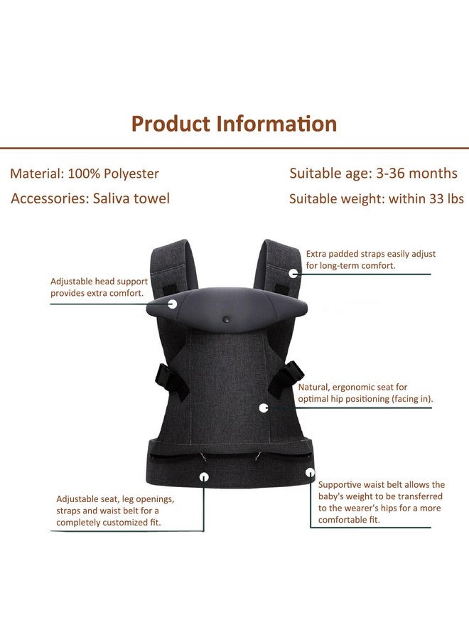 IULONEE 4-in-1 Carrier Adjustable Baby Sling Newborn to Toddler Ergonomic Hipseat Baby Convertible Backpack Lightweight & Breathable Child Carrier Ideal for Hands-Free Parenting - Image 4