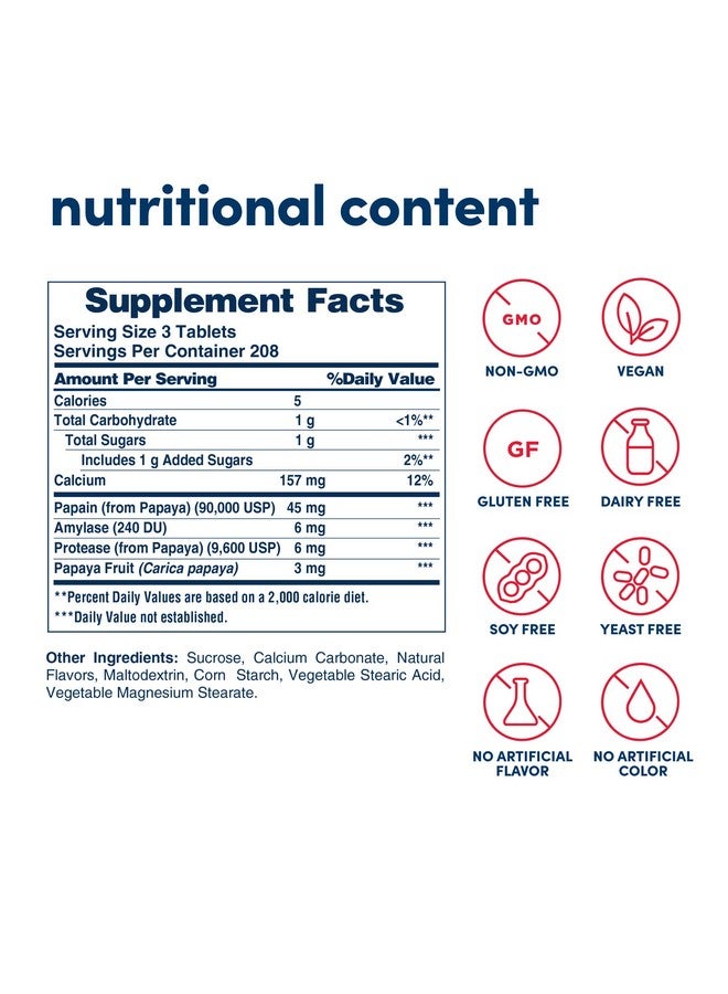 American Health Original Papaya Digestive Enzyme Chewable Tablets Promotes Nutrient Absorption And Helps Digestion 625 Count - Image 3