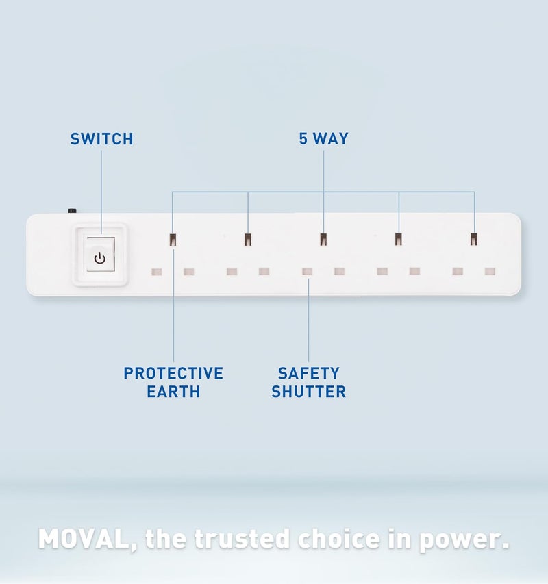 MOVAL Extension Cord, 5-Socket, 5m, 2990W Power Strip with All Copper Wire, Overload Protection, Anti-Fire Safety Design, for Home and Office - Image 2