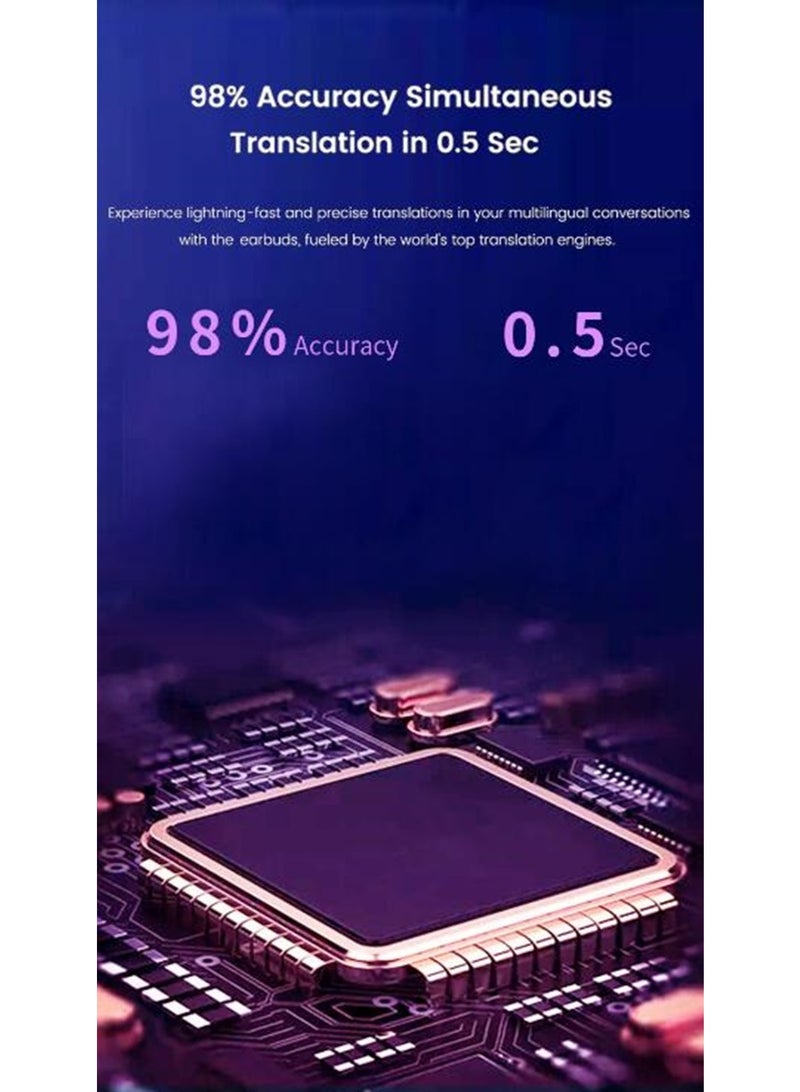 general Smart Translator Earbuds B21 Intelligent Voice Translation Earphones Bluetooth Headphones Wireless Headset Binaural Simultaneous Translation High Accuracy & Fast Translation in 144 Languages Up to 98% Accuracy Simultaneous Interpretation Premium Sound Quality ENC Active Noise Reduction Bluetooth 5.0 Long-lasting Battery - Image 3