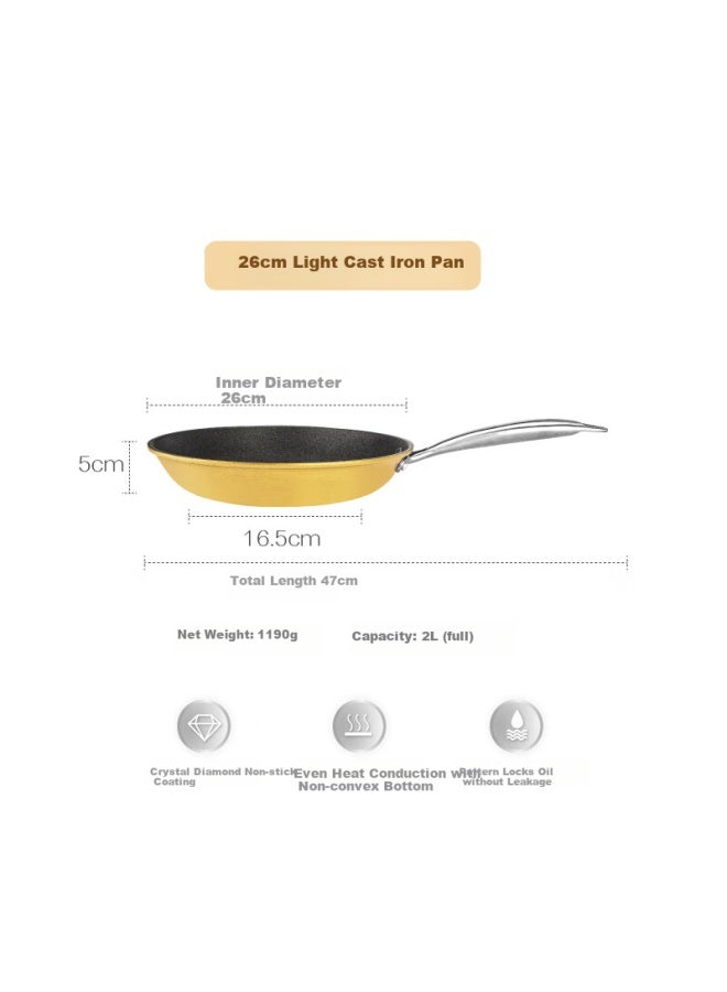 SHUEHO Shukeqiang Iron Steak Pan, Non-stick Flat Bottom Pan, Compatible With Induction Cooker, Multifunctional Steak Griddle, Cast Iron Frying Pan, Healthy Breakfast - Image 3
