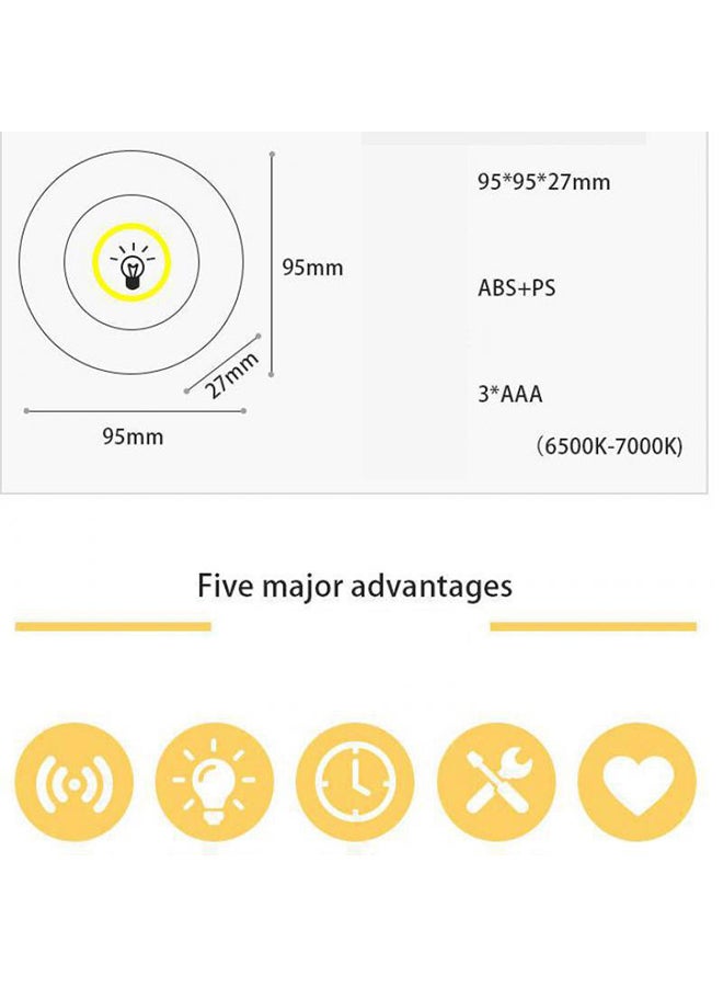 إسكدنيا مصباح حائط LED بجهاز تحكم عن بعد أبيض - Image 4