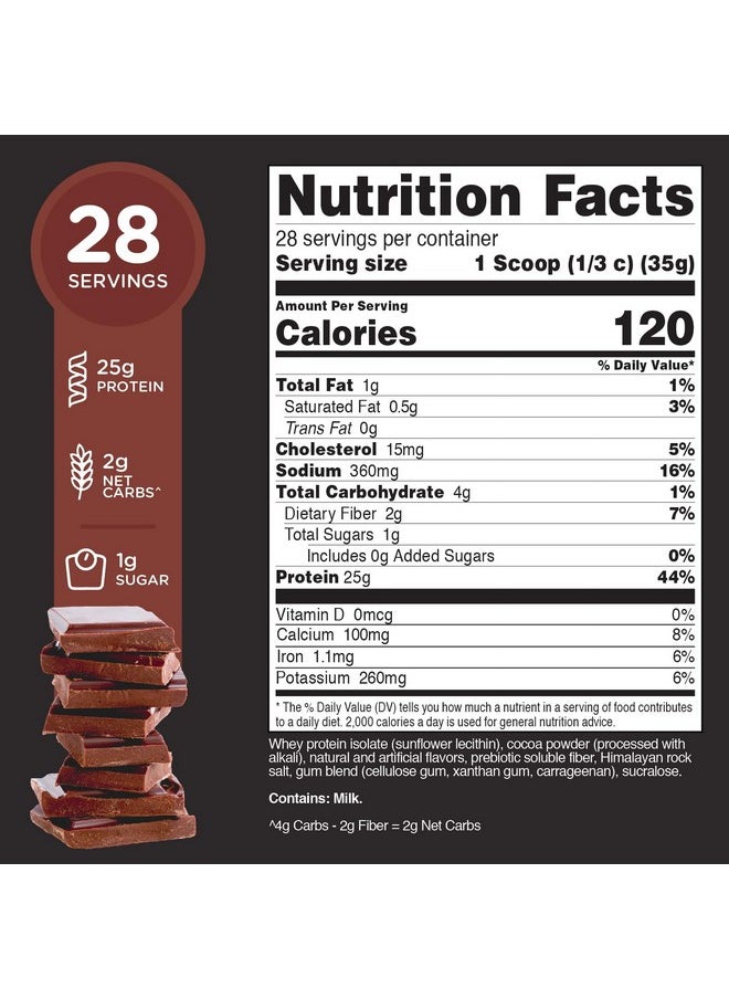 TransformHQ TransformHQ Whey Protein Isolate 28 Servings (Chocolate) - Perform - Gluten Free, Non-GMO  - Image 2