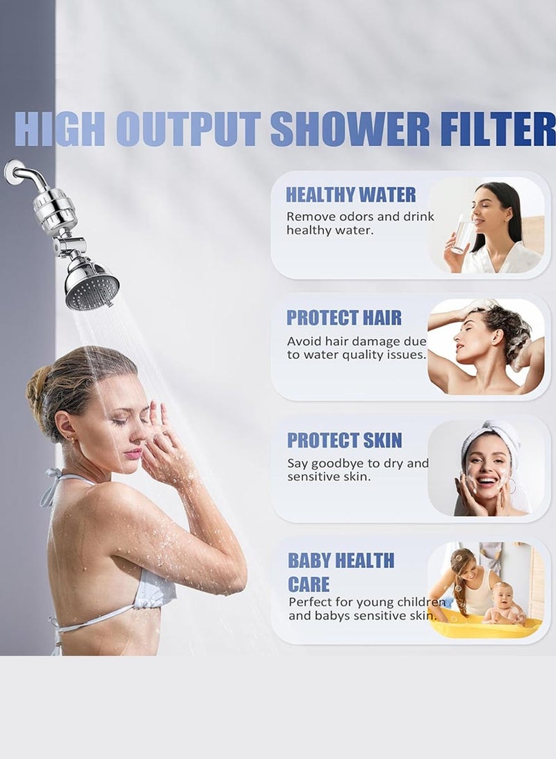 Omelo Shower Filter, 20 Stage Shower Head Filter for Hard Water with 2 Cartridges, High Output Shower Water Filter to Remove Chlorine, Fluoride and Other Impurities, Improves Skin Condition, Protects Hair - Image 5
