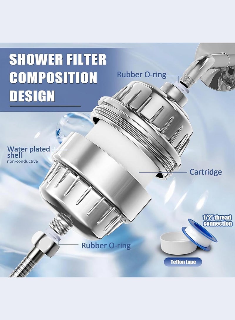 Omelo Shower Filter, 20 Stage Shower Head Filter for Hard Water with 2 Cartridges, High Output Shower Water Filter to Remove Chlorine, Fluoride and Other Impurities, Improves Skin Condition, Protects Hair - Image 4