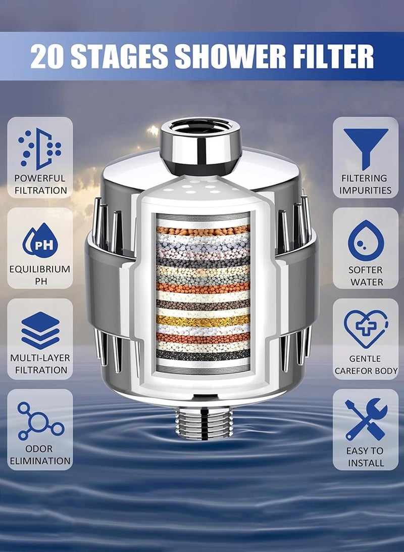 Omelo Shower Filter, 20 Stage Shower Head Filter for Hard Water with 2 Cartridges, High Output Shower Water Filter to Remove Chlorine, Fluoride and Other Impurities, Improves Skin Condition, Protects Hair - Image 2