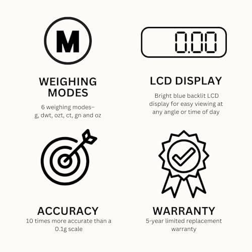 GemOro Platinum XP500 | Durable Precise Jewelers Countertop Portable Pocket Scale | Digital Precision Tool with Expert Professional Reading & Accuracy 500g x 0.01g Readability (Silver) - Image 3