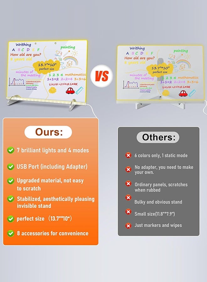سويت لايف لوحة ملاحظات LED ملونة، مقاس 11.81 بوصة × 7.87 بوصة، 4 أوضاع و7 ألوان، لوحة أكريليك قابلة للمسح الجاف مع إضاءة، تتضمن محولًا، سلسلة تعليق، لوحة رسم LED للأطفال مع حامل، 7 أقلام تحديد، زجاجة رذاذ. - Image 3
