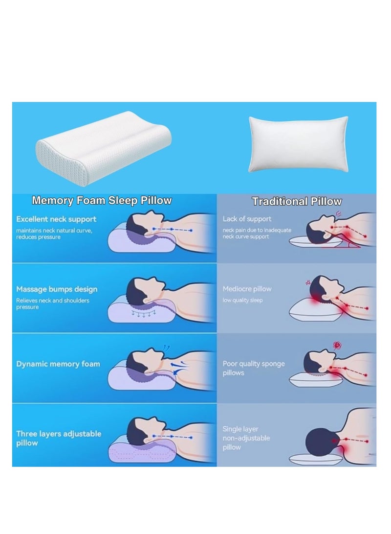 Memory Foam Bed Pillow, Ergonomic Neck Support with Rebound Technology, Medical Pillow Suitable for Side or Back Sleeping, Relieves Neck and Shoulder Pain - Image 3