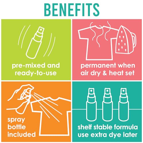 SEI S.E.I. Grass Green Tie Dye Spray Bottle: 2oz. Non Toxic Fabric Dye Spray, DIY Permanent Clothing Dye, Ready to Use Tie Dye Supplies - Image 2