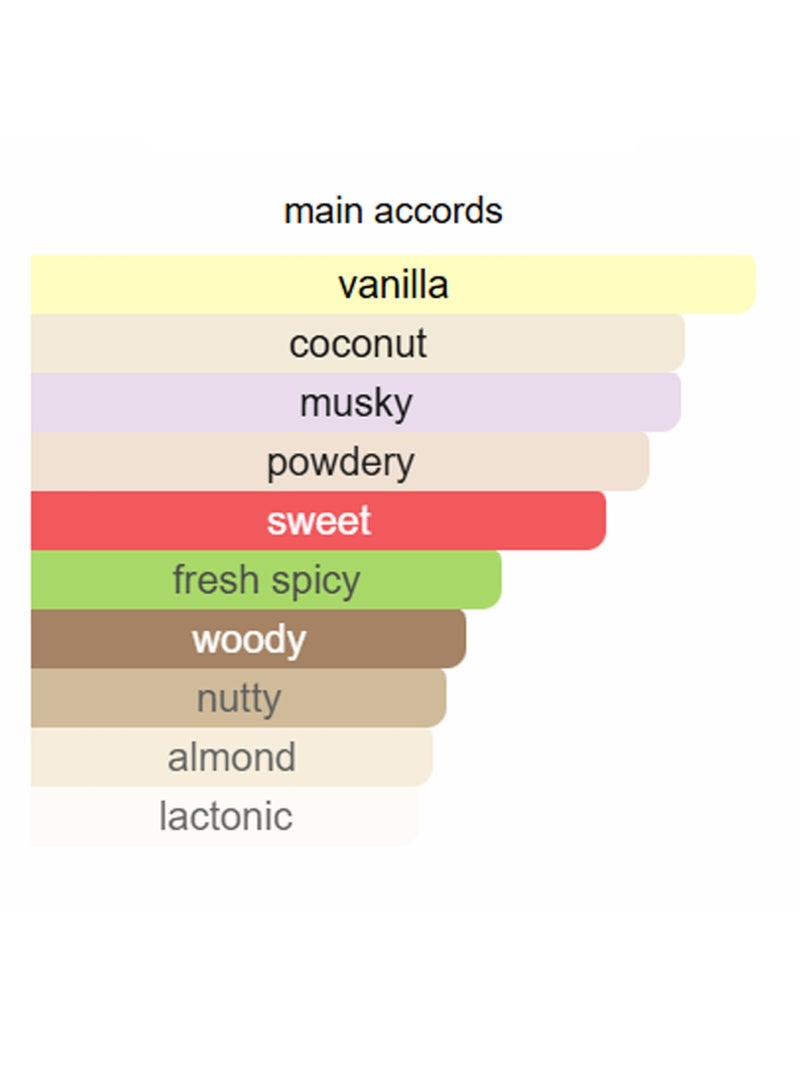 خدلج عطر فورسان وايت للنساء، ماء عطر 100 مل - Image 3