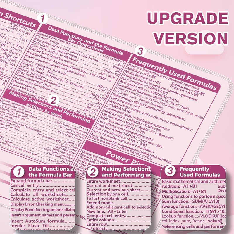 iCasso Excel Cheat Sheet Desk Pad,Excel Mouse Pad Shortcuts,Excel Shortcuts Cheat Sheet Keyboard Mat, Extended Large XXL Non-Slip Mousepad with Stitched Edges for Computer(Pink Excel Shortcuts) - Image 5