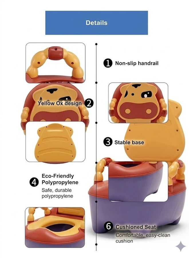 Berma Baby Baby Potty Toilet Potty Training Seat with Handles, Toddler Kids Potty Chair with High Back Support & Lid Potty Pot,Portable Children Travel Potty Toilet for Indoor and Outdoor - Image 5
