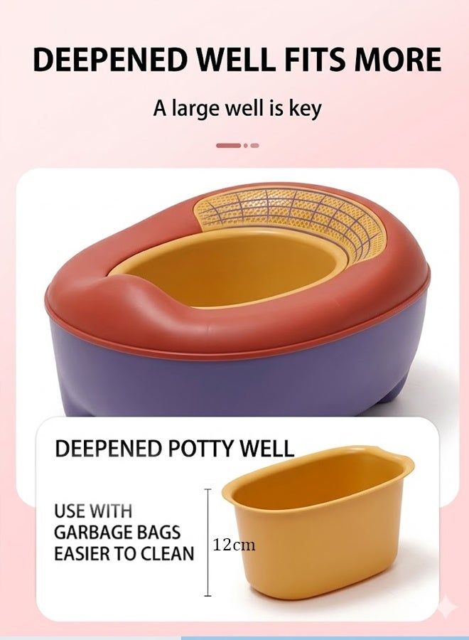 Berma Baby Baby Potty Toilet Potty Training Seat with Handles, Toddler Kids Potty Chair with High Back Support & Lid Potty Pot,Portable Children Travel Potty Toilet for Indoor and Outdoor - Image 4
