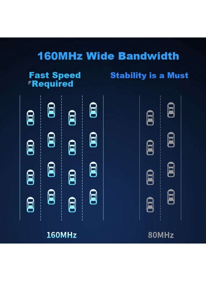 Comfast Bionic Black Shark Wireless Router Home Gigabit Wifi6 5g Dual-band Ax3000 High-speed Internet Full Coverage Strong Wall Penetration Wired Mesh Cf-wr633ax - Image 3