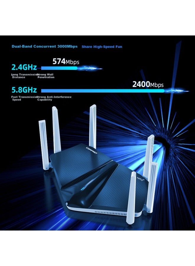 Comfast Bionic Black Shark Wireless Router Home Gigabit Wifi6 5g Dual-band Ax3000 High-speed Internet Full Coverage Strong Wall Penetration Wired Mesh Cf-wr633ax - Image 2