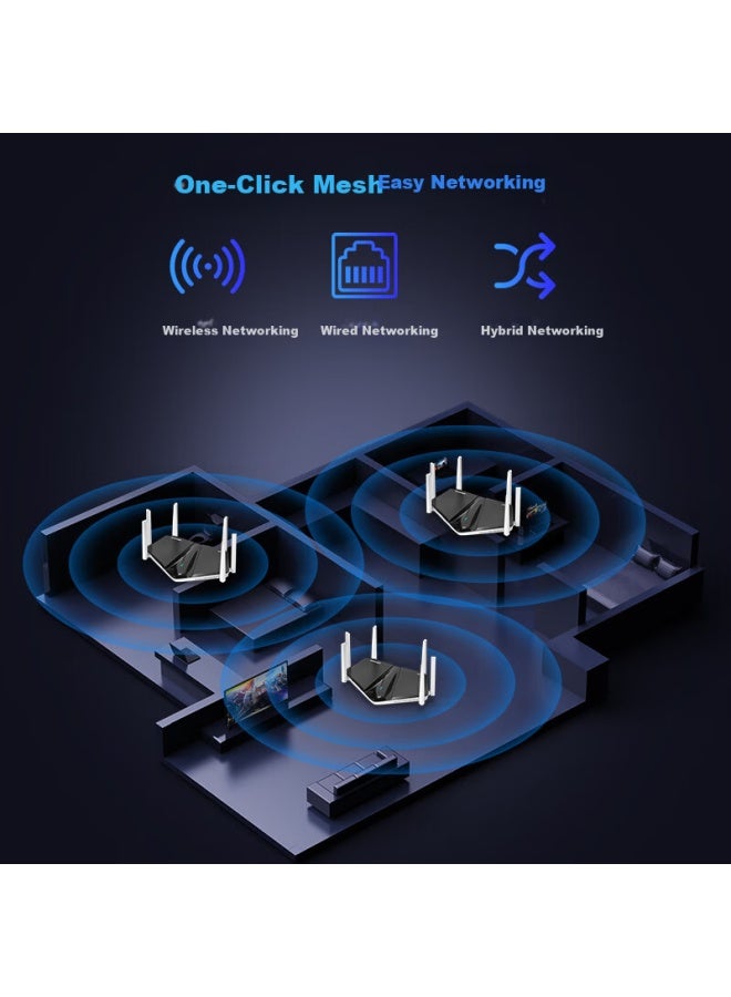 Comfast Bionic Black Shark Wireless Router Home Gigabit Wifi6 5g Dual-band Ax3000 High-speed Internet Full Coverage Strong Wall Penetration Wired Mesh Cf-wr633ax - Image 5