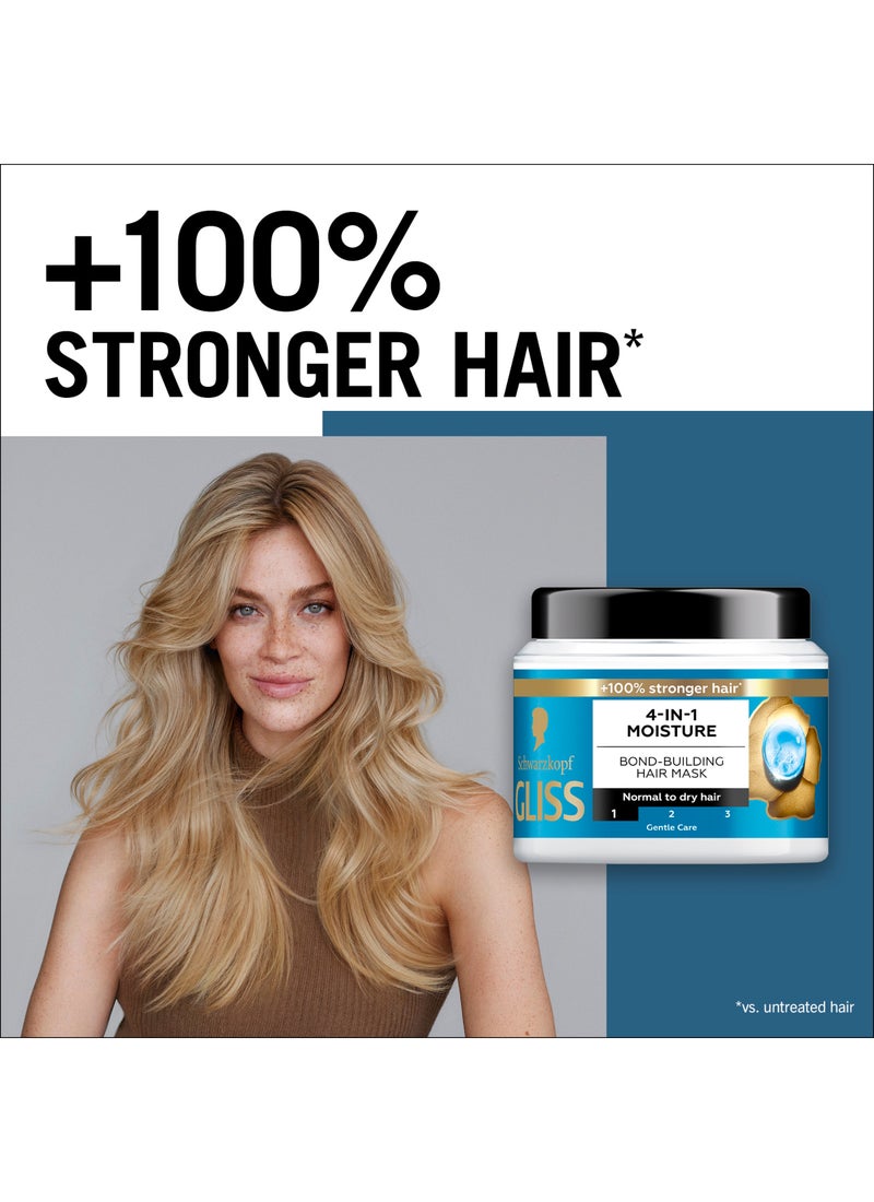Gliss Schwarzkopf Gliss 4-in-1 Moisture Bond-Building Mask, 400ml - Image 2