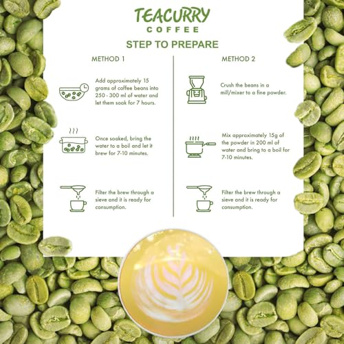 Teacurry Arabica Green Coffee Beans Whole (50 Gram, Unroasted) Raw Coffee Beans | 100% Natural and Fresh - Image 5