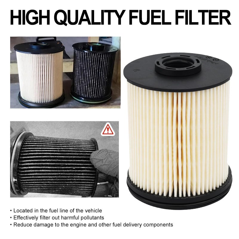 RARAYC 2 Pack TP1015 Fuel Filter Compatible with 2017-2024 Chevy Cruze, Silverado, GMC, Sierra 6.6L & 3.0L Duramax Fuel Filter - Image 5