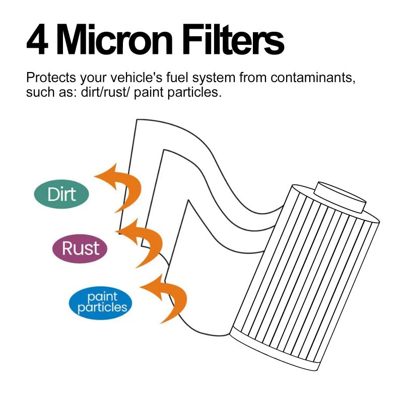 RARAYC 2 Pack TP1015 Fuel Filter Compatible with 2017-2024 Chevy Cruze, Silverado, GMC, Sierra 6.6L & 3.0L Duramax Fuel Filter - Image 3