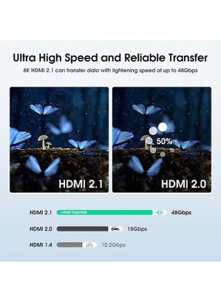 كابل HDMI 2.1 بدقة 8K - يدعم دقة 8K بتردد 60 هرتز، و4K بتردد 120 هرتز، و2K بتردد 240 هرتز، و1080 بكسل بتردد 240 هرتز، و48 جيجابت في الثانية، وتقنية 3D، وHDR، وHDCP، وeARC، وDolby - كابل HDMI فائق السرعة لأجهزة الكمبيوتر المحمولة، والكمبيوتر، والشاشات، وأجهزة العرض، والتلفزيون، وPS4، وPS5، وXbox، وSwitch، وأجهزة التلفزيون عالية الدقة - view 5