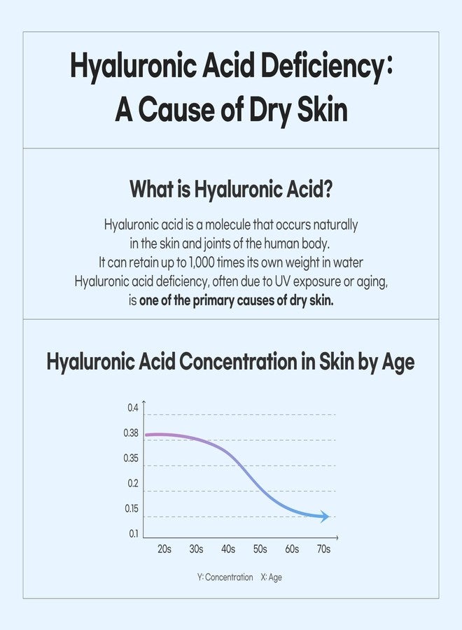Luvum Witch Hazel Hyaluronic Low pH Toner, Witch Hazel, Hyaluronic Acid, pH 5.5, 10.15 fl. oz - Image 3