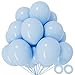 KUULBELA 110pcs Pastel Blue Balloon 12 Inch Pastel Blue Latex Balloons for Birthday Party Baby Shower Weddingwith 2 Ribbons - Image 2