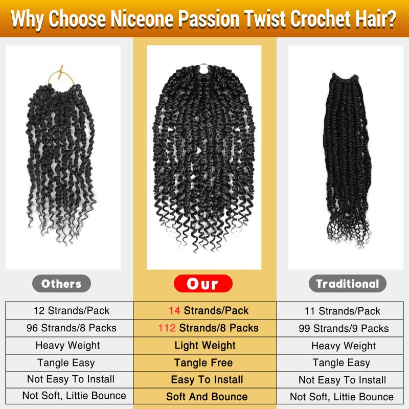 Nice One Pre-Twisted Passion Twist Hair 12 Inch, 112 Strands Short Passion Twist Crochet Hair for Women 8 Packs Ombre Brown Pre-Looped Passion Twists Braiding Synthetic Hair Extensions (12inch,T30#) - Image 5