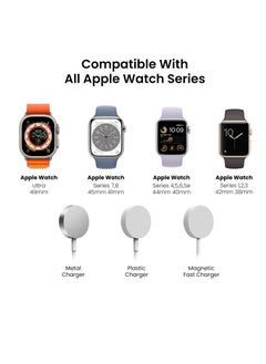 Y&D Charging Stand Compatible with Apple Watch Ultra SE2 Series 8 7 6 SE 5 4 3 2 1 (49mm, 45mm, 44mm, 42mm, 41mm, 40mm, 38mm) Silicone Holder Dock, Supports Nightstand Mode  - Image 2
