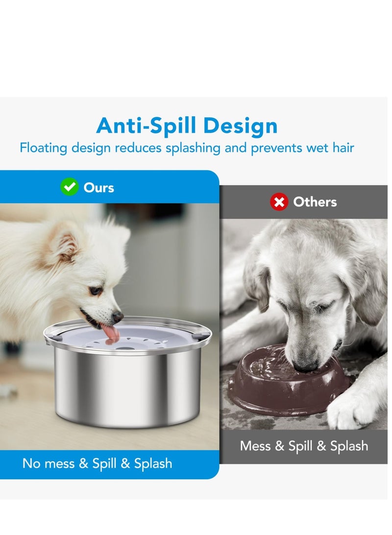 KASTWAVE Dog Water Bowl, Large Capacity Stainless Steel No Spill, Spill Proof Pet Water Dispenser Vehicle Carried Travel Water Bowl, Suitable for Dogs Cats (3 L 138 oz) - Image 3