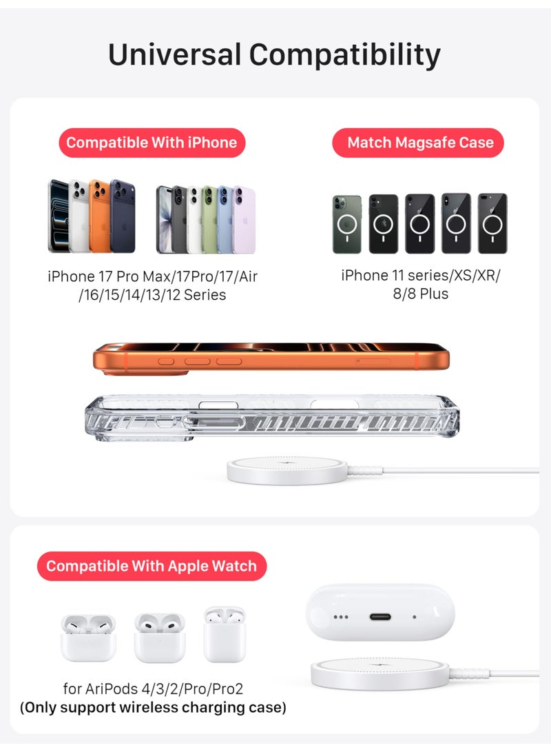 FLOWING Magnetic Wireless Magsafe Charger iPhone: Charging Pad for iPhone 17/16/15/14/13/12 Series & AirPods Pro 4-2, Dual USB-A & USB-C Ports – for AirPods & MagSafe Case Devices,Strong Magnet, Dual Ports, Case-Friendly, Lightweight for Travel Home Office Desk - Image 2