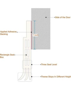 TEGRILO Door Draft stopper, Bottom Seal for Exterior & Interior Doors Blocker for Insects Dust Noise and weather Stripping 2”W x 39”L-GREY  - Image 3