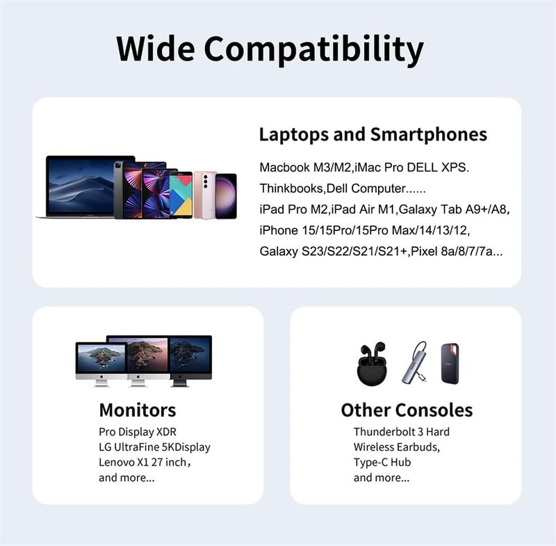 USB C Cable, Thunderbolt 3/4 Compatible, 8K Single or Dual 4K@60Hz Display, 40Gbps Data Transfer, 240W Fast Charging, 3.3FT USB-C to USB-C Cable - Image 4