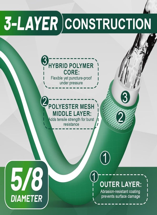 Sunifier Heavy Duty Garden Hose 25 ft 50 ft 100 ft - Outdoor Hybird Water Hose with Solid Fitting - Flexible, Kinkless, Lightweight Garden Hose for Lawn Watering, Car Washing - Burst 500 Psi (25 ft) - Image 2