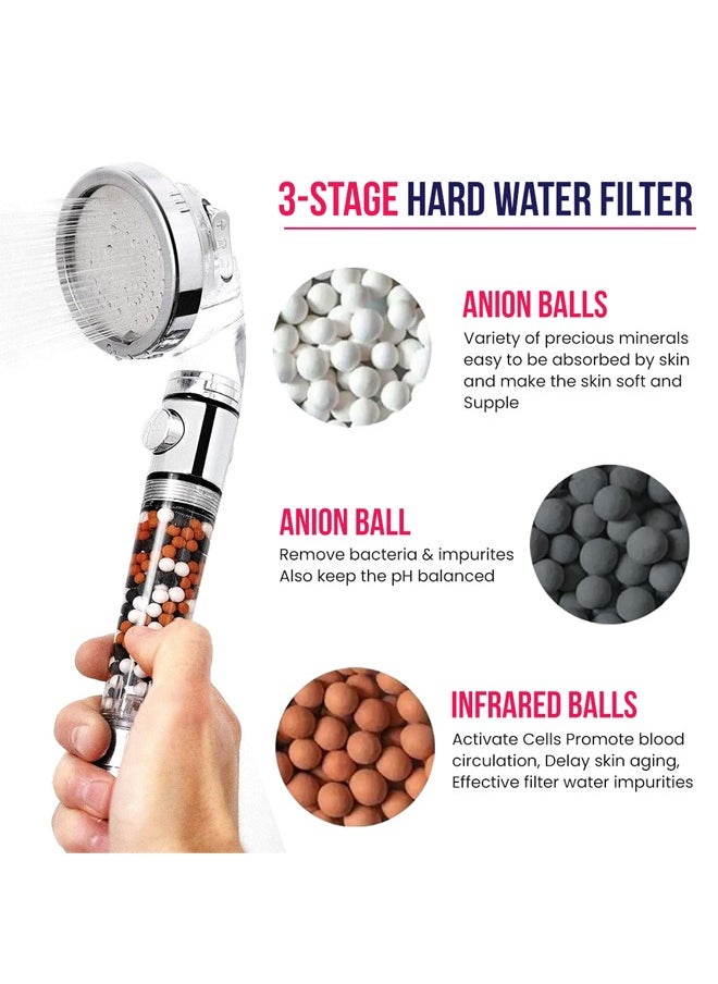 BRANDSFINITY - High Pressure Filtered Shower Head - Enjoy Refreshing and Clean Water with Advanced Filtration Technology - Image 1