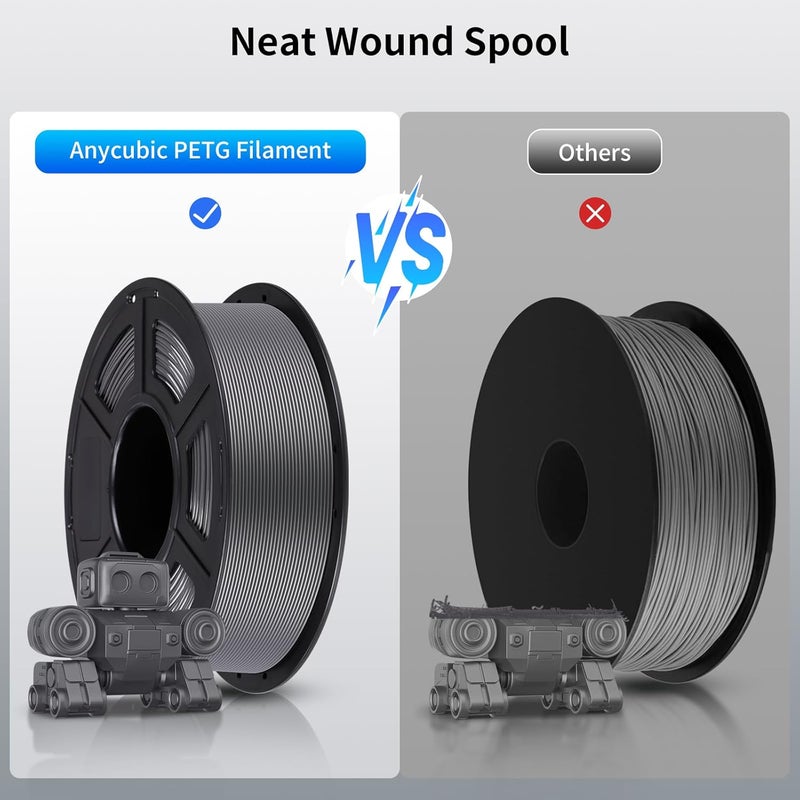 Anycubic خيوط PLA، 1.75 مم خيوط الطباعة ثلاثية الأبعاد، قوة عالية، مقاومة للحرارة، بديل PLA من الدرجة الهندسية الممتازة، متوافق مع مجموعة متنوعة من طابعات FDM ثلاثية الأبعاد، 1 كجم رمادي - Image 4