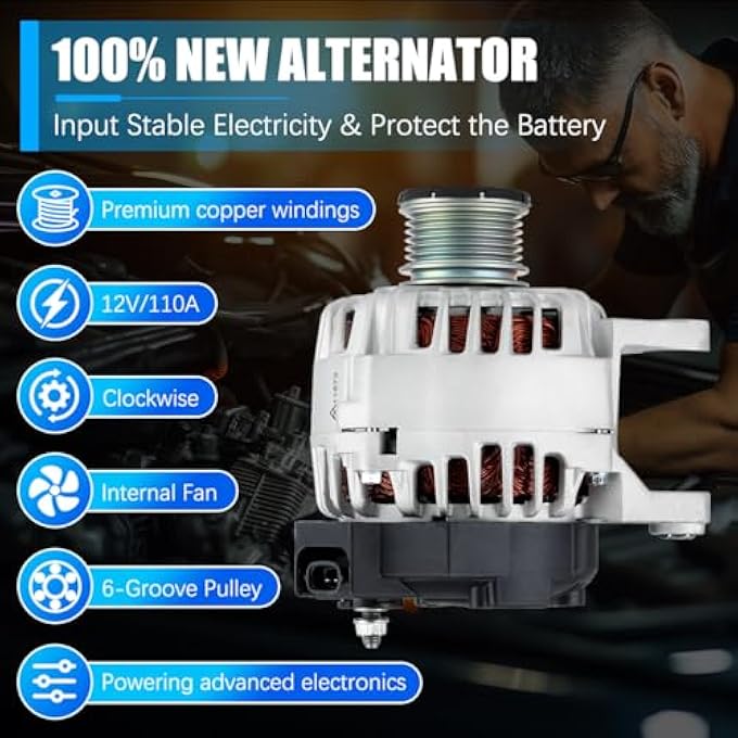 HLUCHY Alternator for 2013 2014 2015 2016 2017 2018 2019 Nissan Sentra 1.8L 110Amp 12V - Image 3