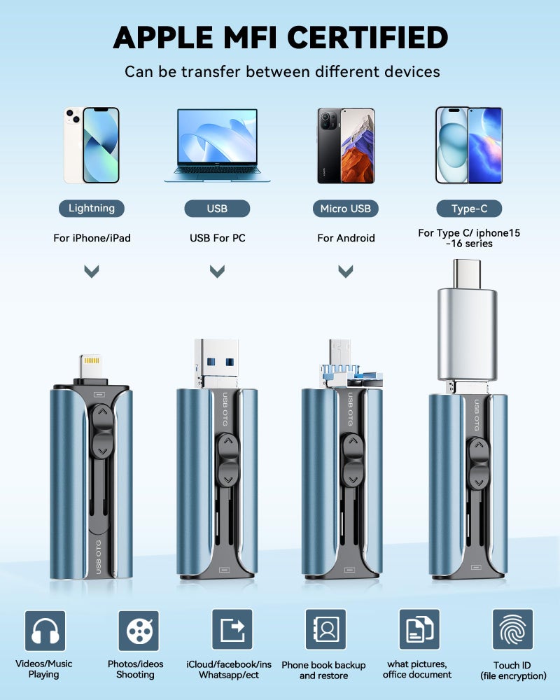 ROSPE MFi Certified Flash Drive 256GB for iPhone Thumb Drive Photo Stick, High Speed USB Memory Stick iPhone Flash Drive for Photos Videos, External Storage Jump Drive for iPhone/iPad/Android/PC (Blue) - Image 2