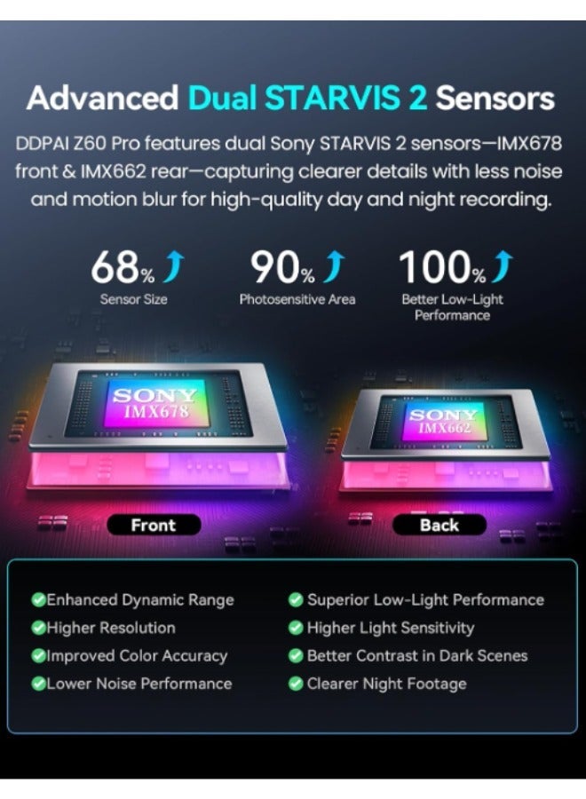 دي دي باي داش كام DDPAI Z60 PRO 4K كاميرا امامية وخلفية - Image 5