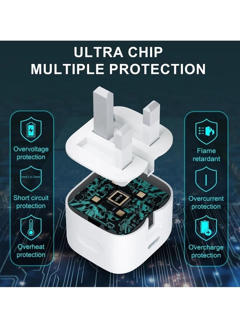 DUSALA iPhone 16, iPhone 15 Pro Max Charger With USB C Port 35 Watt for iPhone 16, iPhone 15 Pro max/15 Pro/15 plus/15, Samsung S24 and all USB C mobiles / Tabs / iPhone (without cable) - Image 5