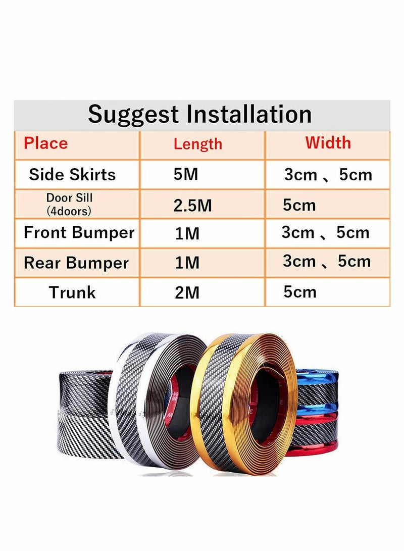 Universal Carbon Fiber Car Door Entry Guards, Flexible Self,Adhesive Sill Stickers for SUV and Truck, 5x300cm Silver - Image 3
