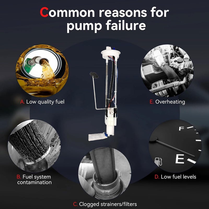 Yezoauto Fuel Pump Module Assembly Compatible with Polaris Ranger 800 20132017 570 20142020 500 20172020 M1400 GAS 20152016 Ranger ETX 20152016 And More Replace OE 2204402 2204945 - Image 4