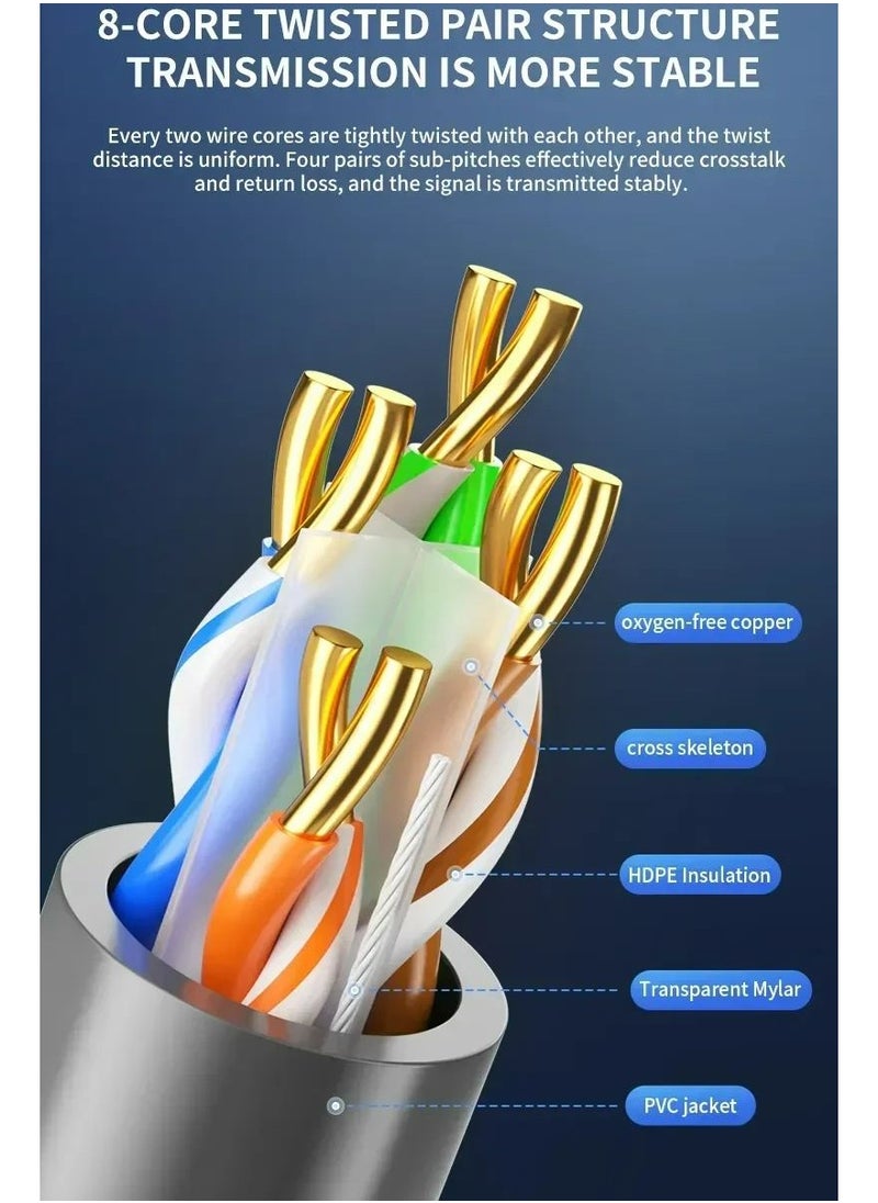 RJ45 CAT5 Ethernet LAN Network Cable Blue