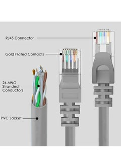 RJ45 CAT5 Ethernet LAN Network Cable Blue - pzsku/Z5C047E98D3035C4445FEZ/45/_/1704880128/d954bf85-4fb9-4575-b574-3b6ff4047afc