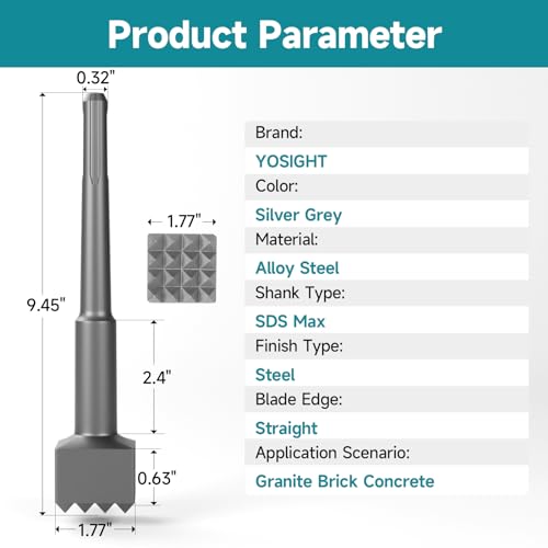 YOSIGHT 16 Tips SDS Max Bushing Tool Bit, 9-1/2 in. x 1-3/4 in. Square Head Round Shank Alloy Steel Drill Bit Concrete Roughness Coating Remove Bushing Bit for Rotary Hammer, Brick Wall, Stone - Image 5